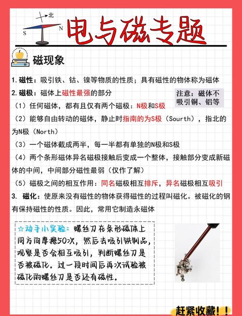 電磁課初中物理：磁場基礎與磁感線應用，實驗探究全解析