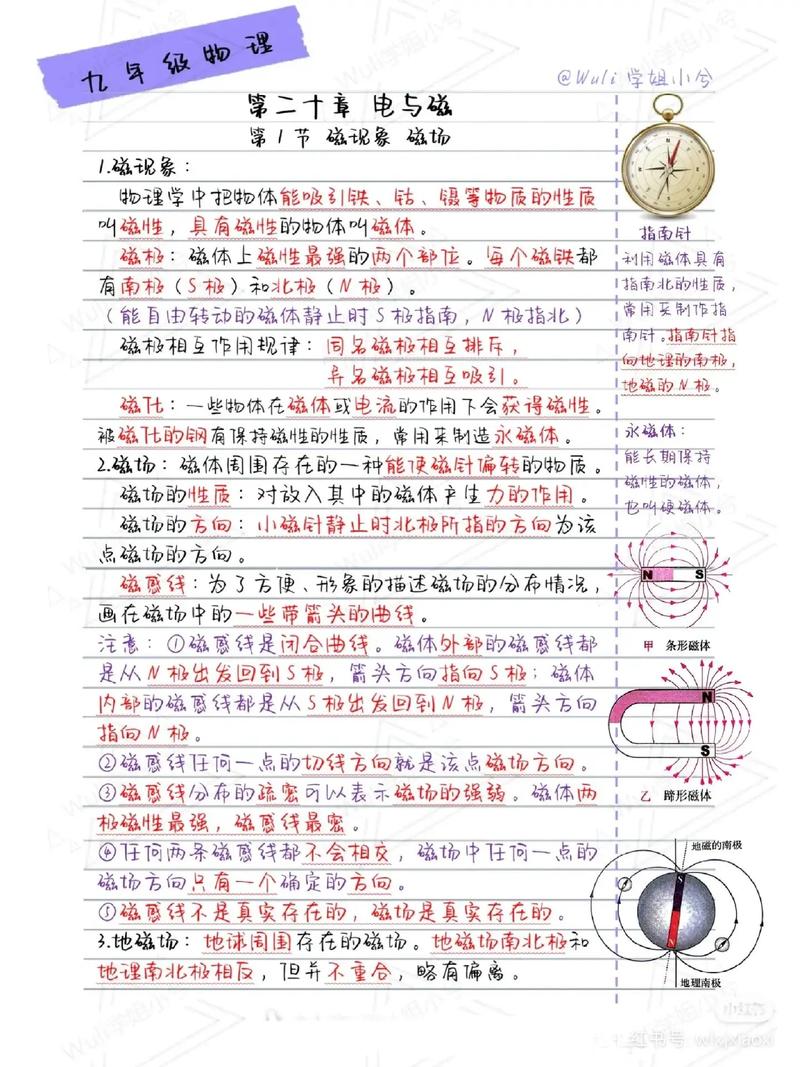 電磁課初中物理