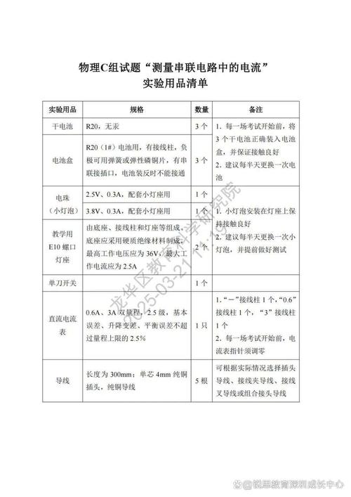 初中中考實驗物理