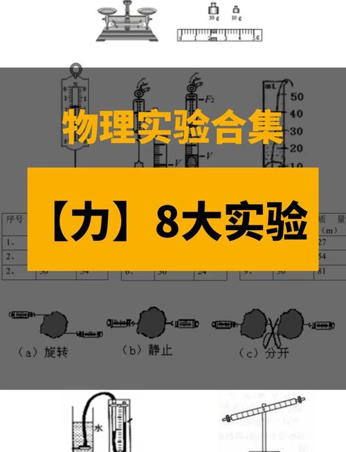 物理競賽力學初中