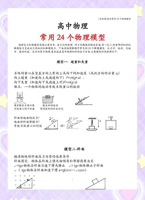 怎樣學習高中物理