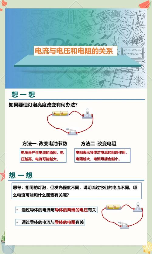 高中物理電池電流