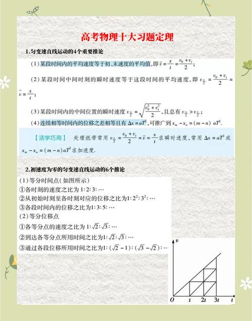 高中物理會考復(fù)習(xí)