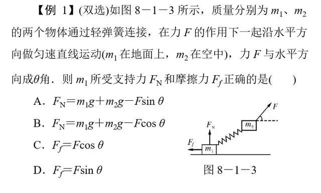 高中物理典型例題集錦