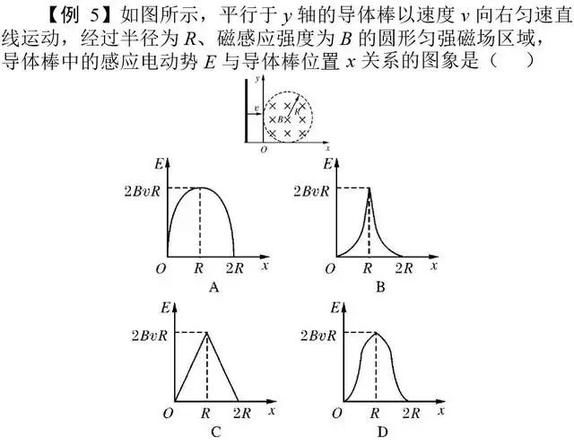 高中物理典型例題集錦