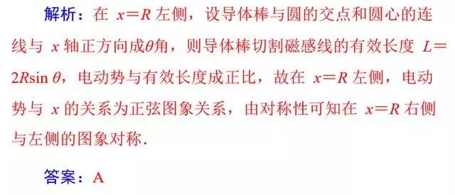 高中物理典型例題集錦