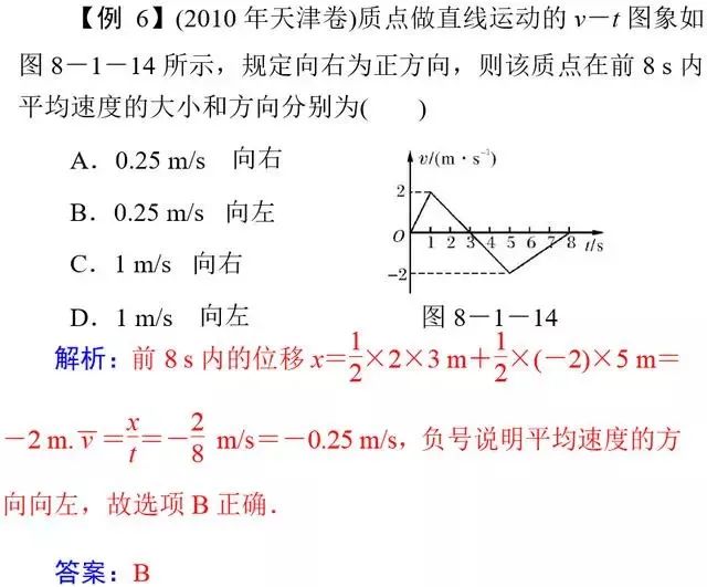 高中物理典型例題集錦