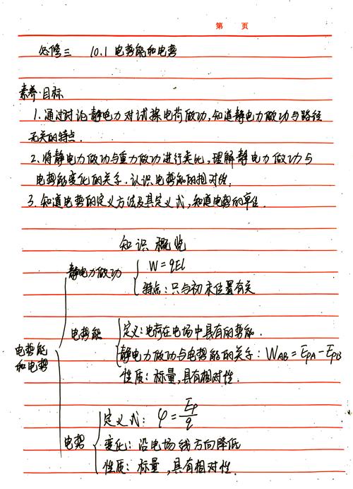 高中物理電池電勢