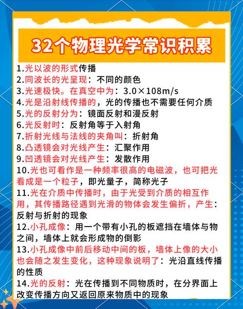 高中物理幾冊