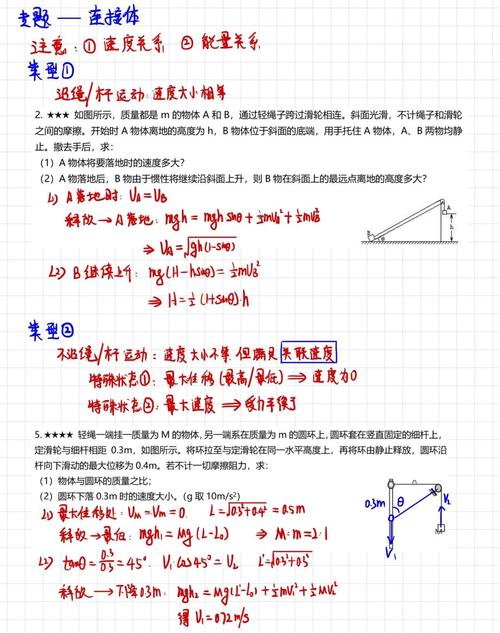 高中物理典型例題集錦高中物理典型例題集錦