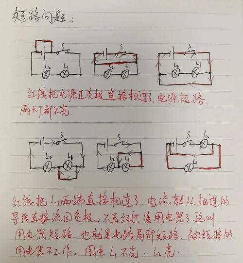 初中物理電路基本組成