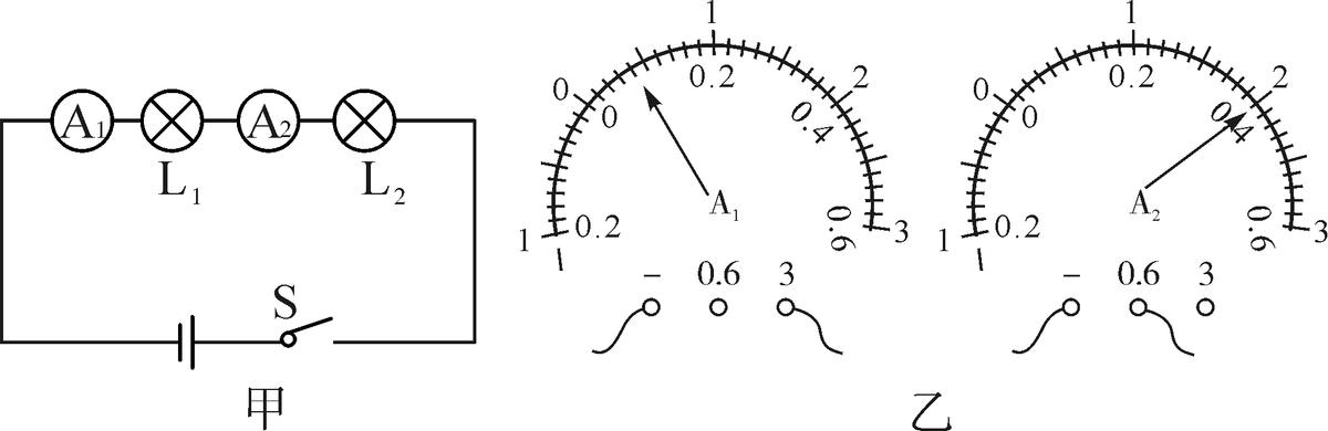 可圈可點組卷網物理