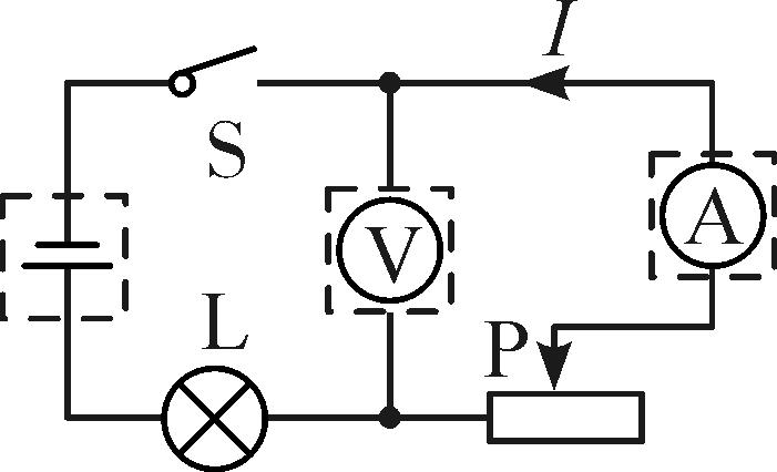 可圈可點組卷網物理