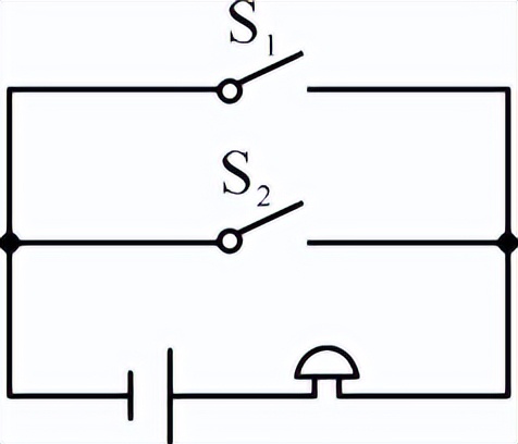 可圈可點組卷網物理