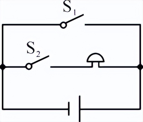 可圈可點組卷網物理