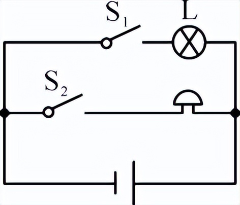 可圈可點組卷網物理