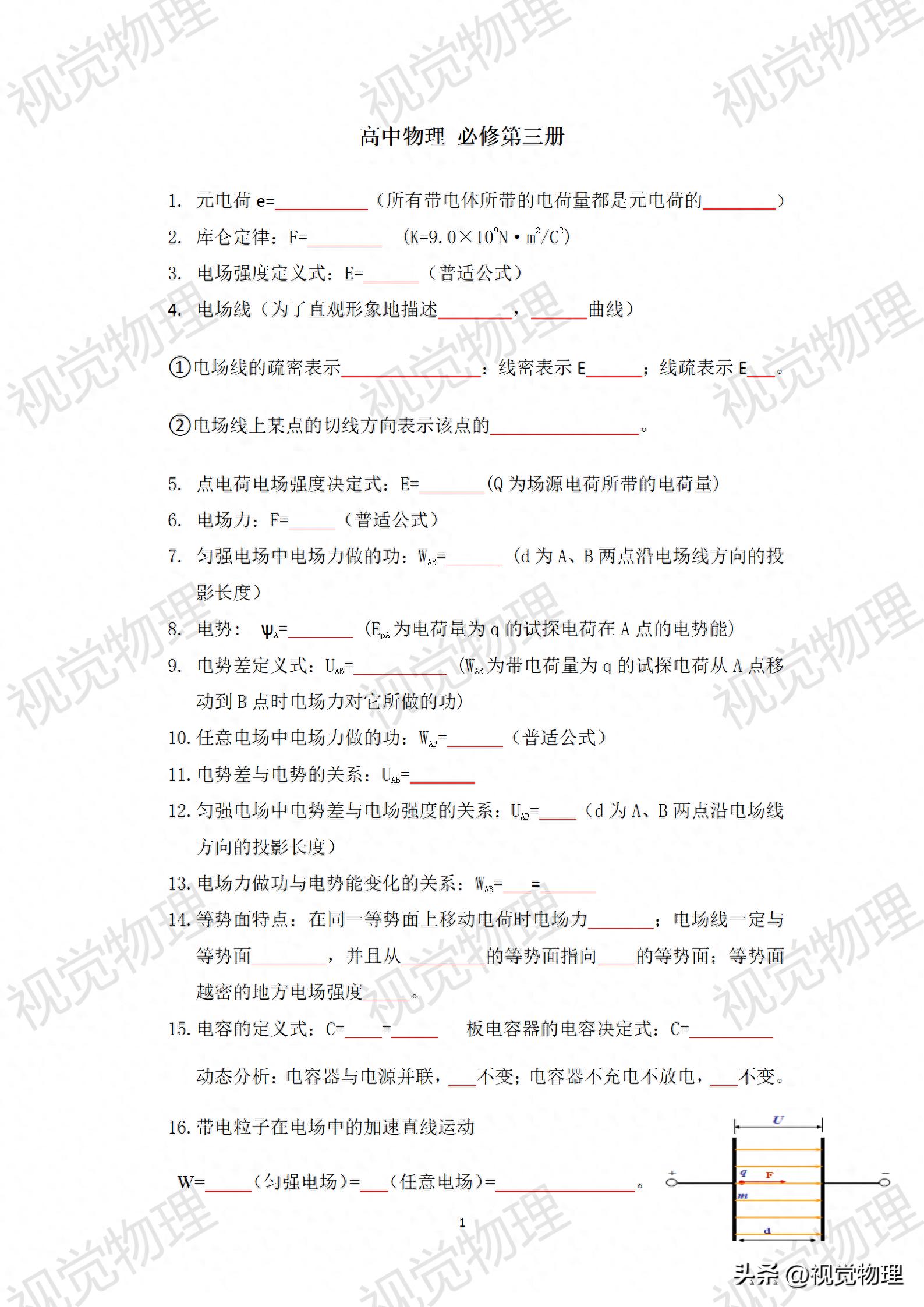 高中物理典型例題集錦高中物理典型例題集錦