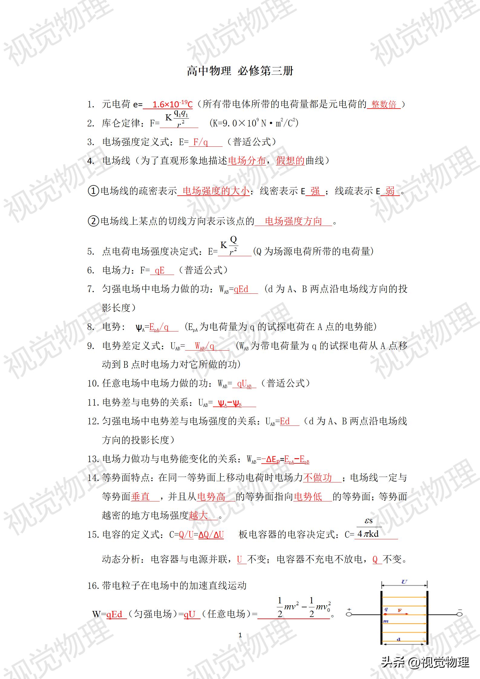 高中物理典型例題集錦高中物理典型例題集錦