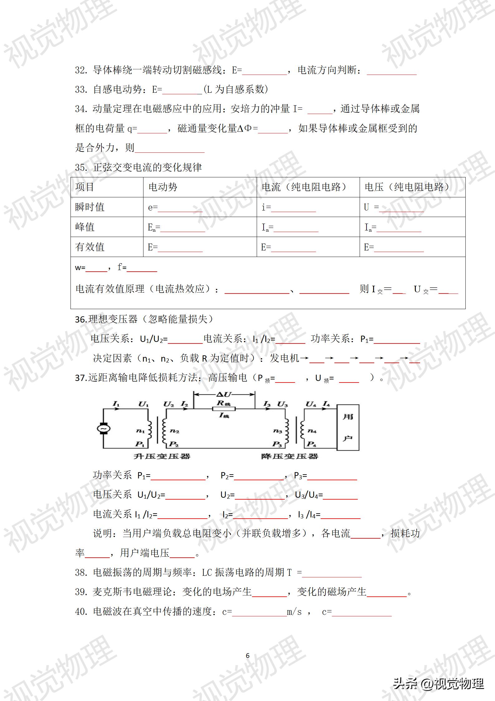 高中物理典型例題集錦高中物理典型例題集錦