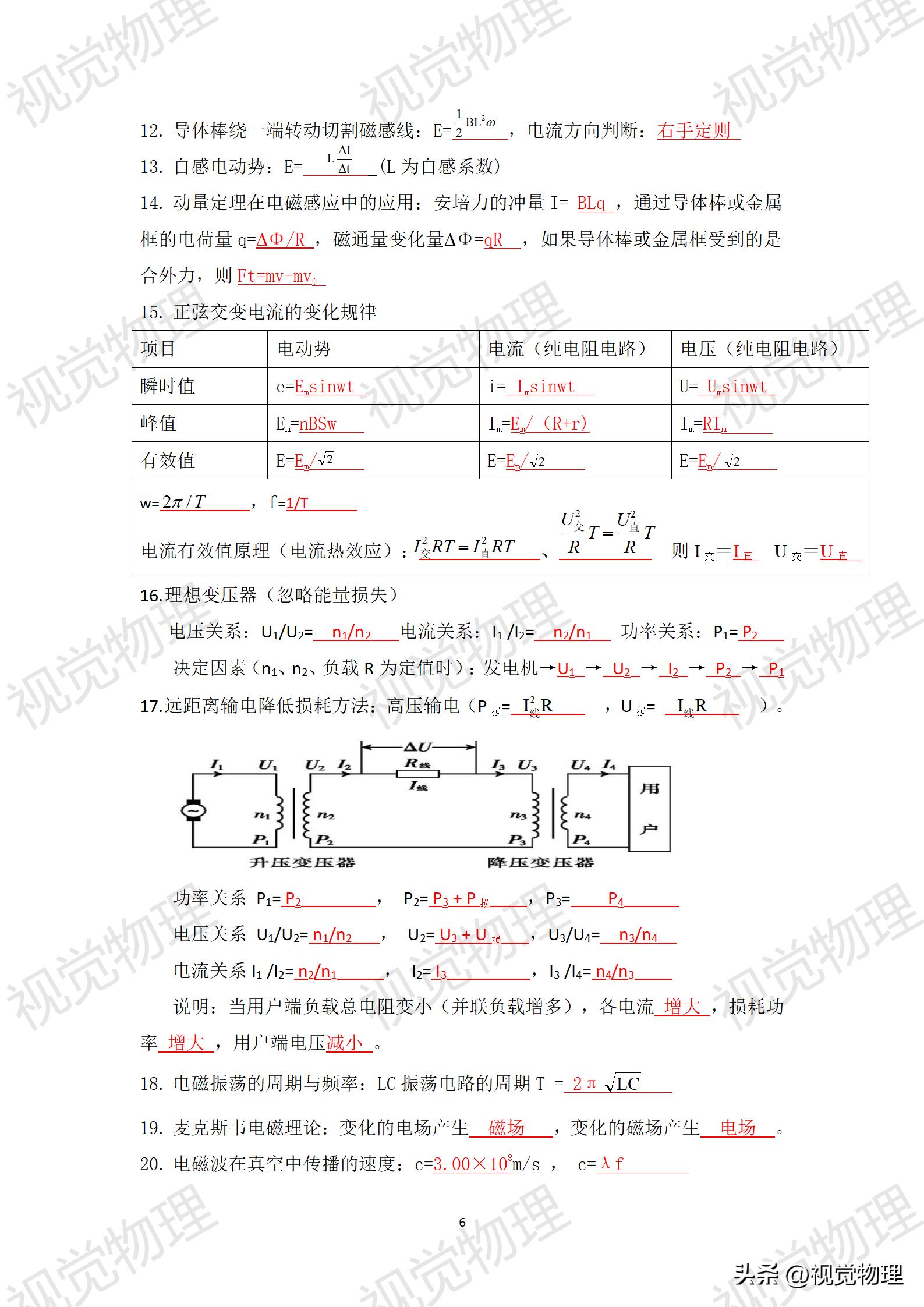 高中物理典型例題集錦高中物理典型例題集錦