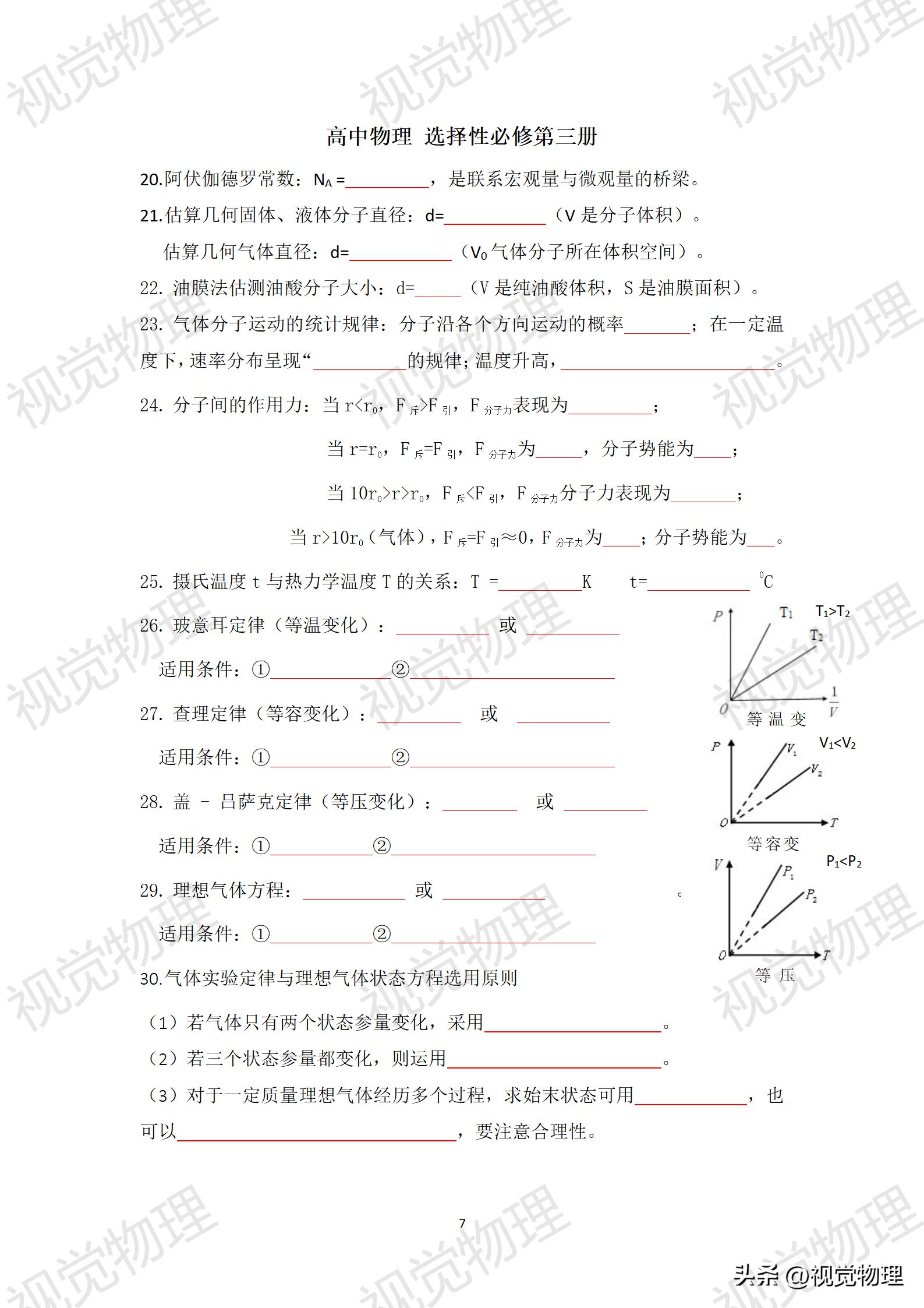 高中物理典型例題集錦高中物理典型例題集錦