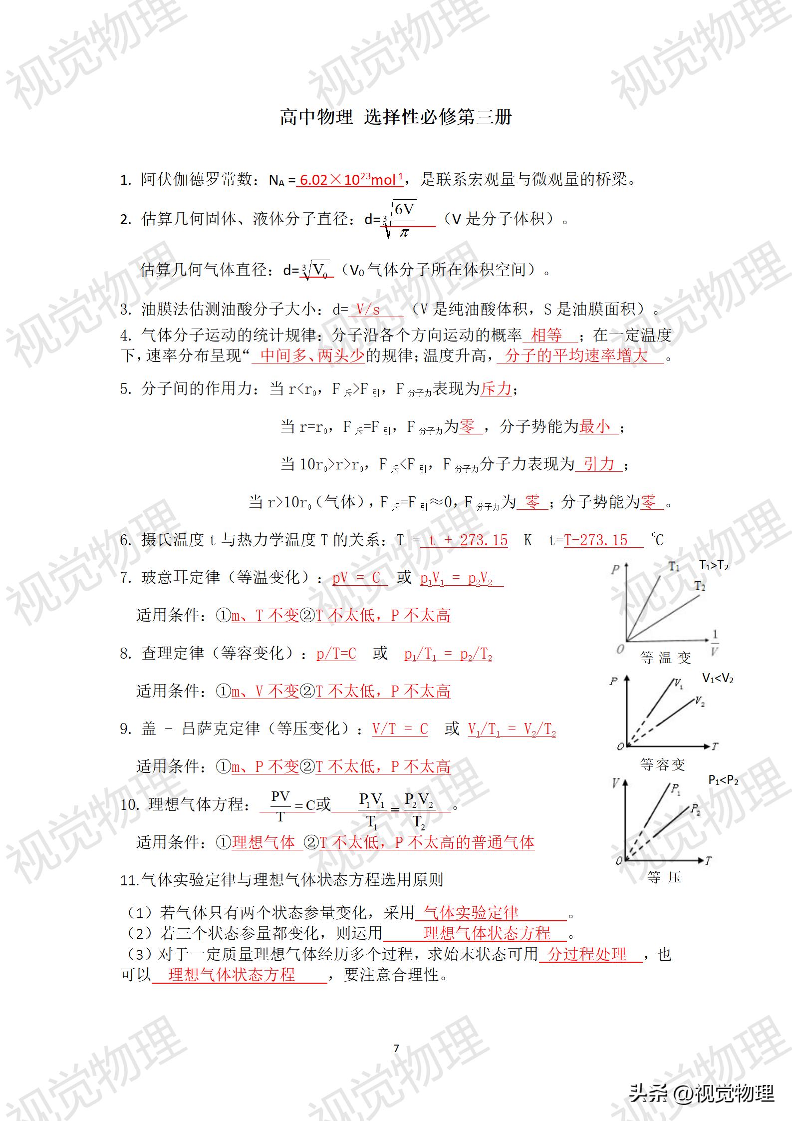 高中物理典型例題集錦高中物理典型例題集錦
