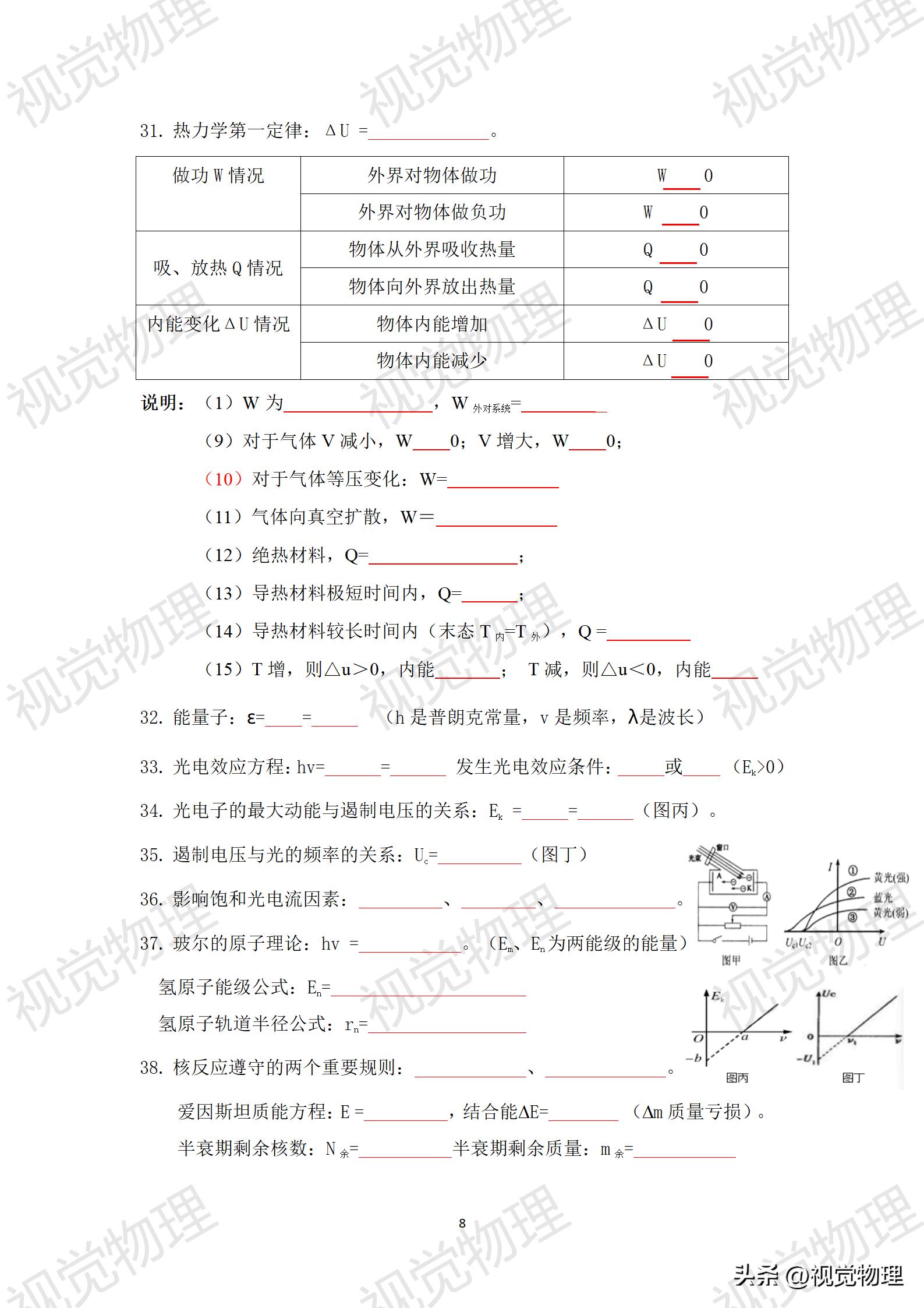 高中物理典型例題集錦高中物理典型例題集錦