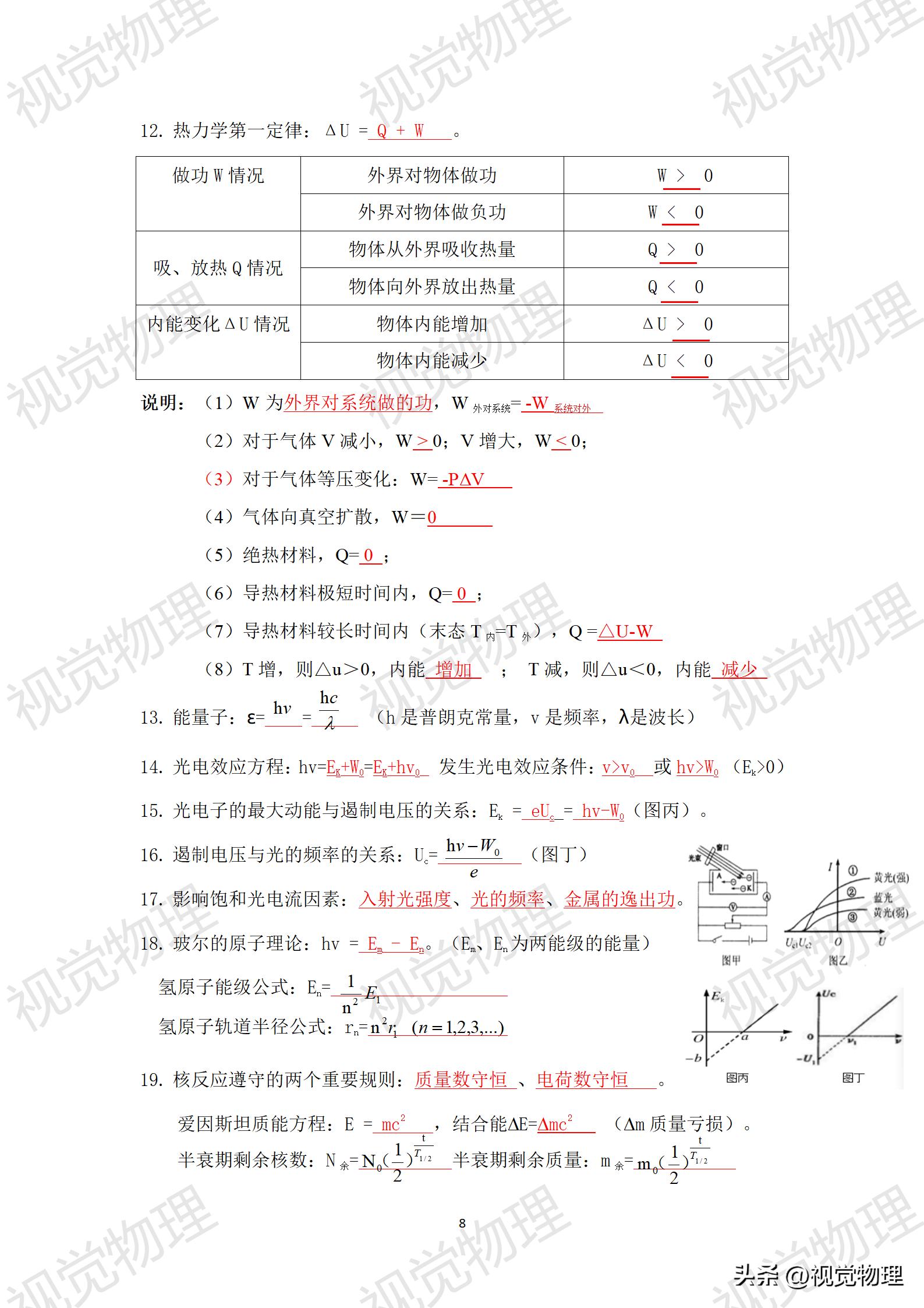 高中物理典型例題集錦高中物理典型例題集錦