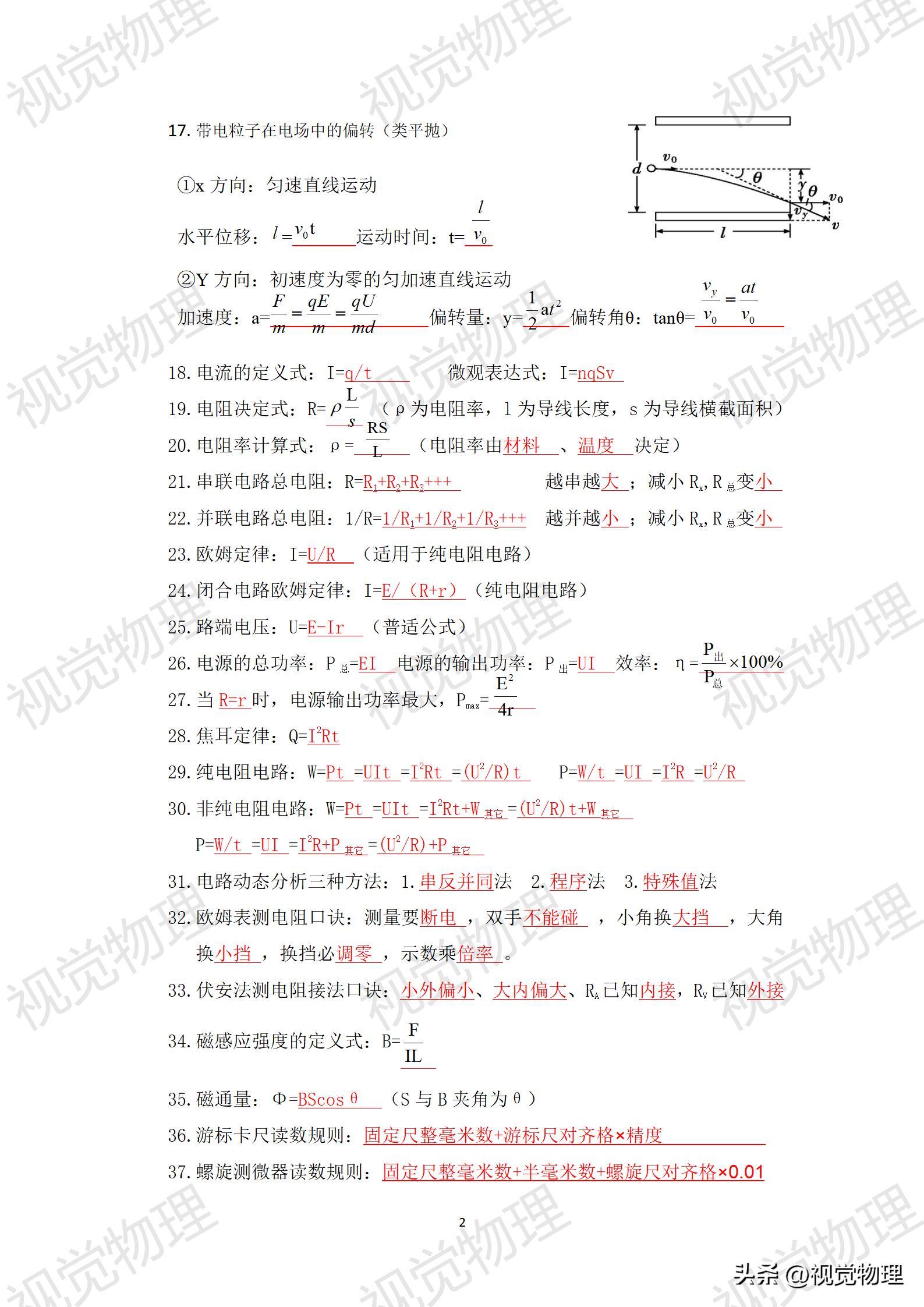 高中物理典型例題集錦高中物理典型例題集錦
