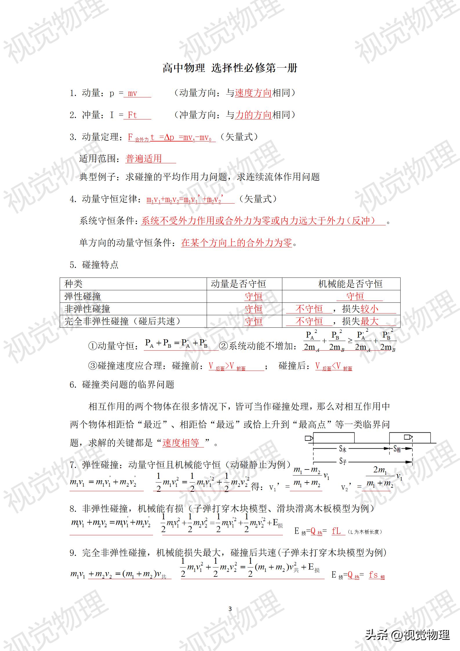 高中物理典型例題集錦高中物理典型例題集錦