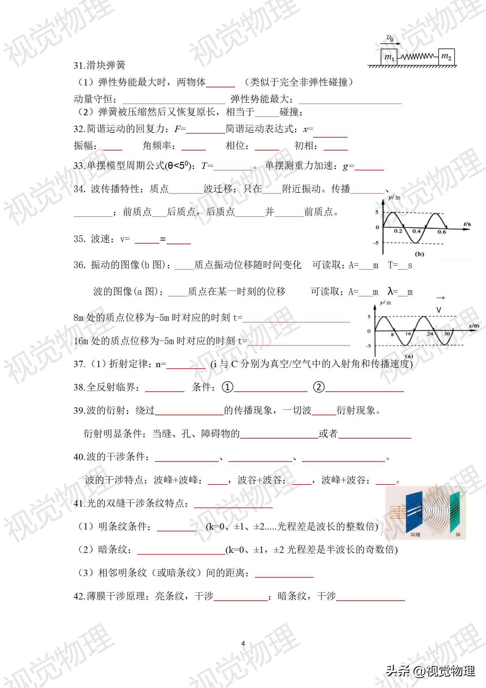 高中物理典型例題集錦高中物理典型例題集錦