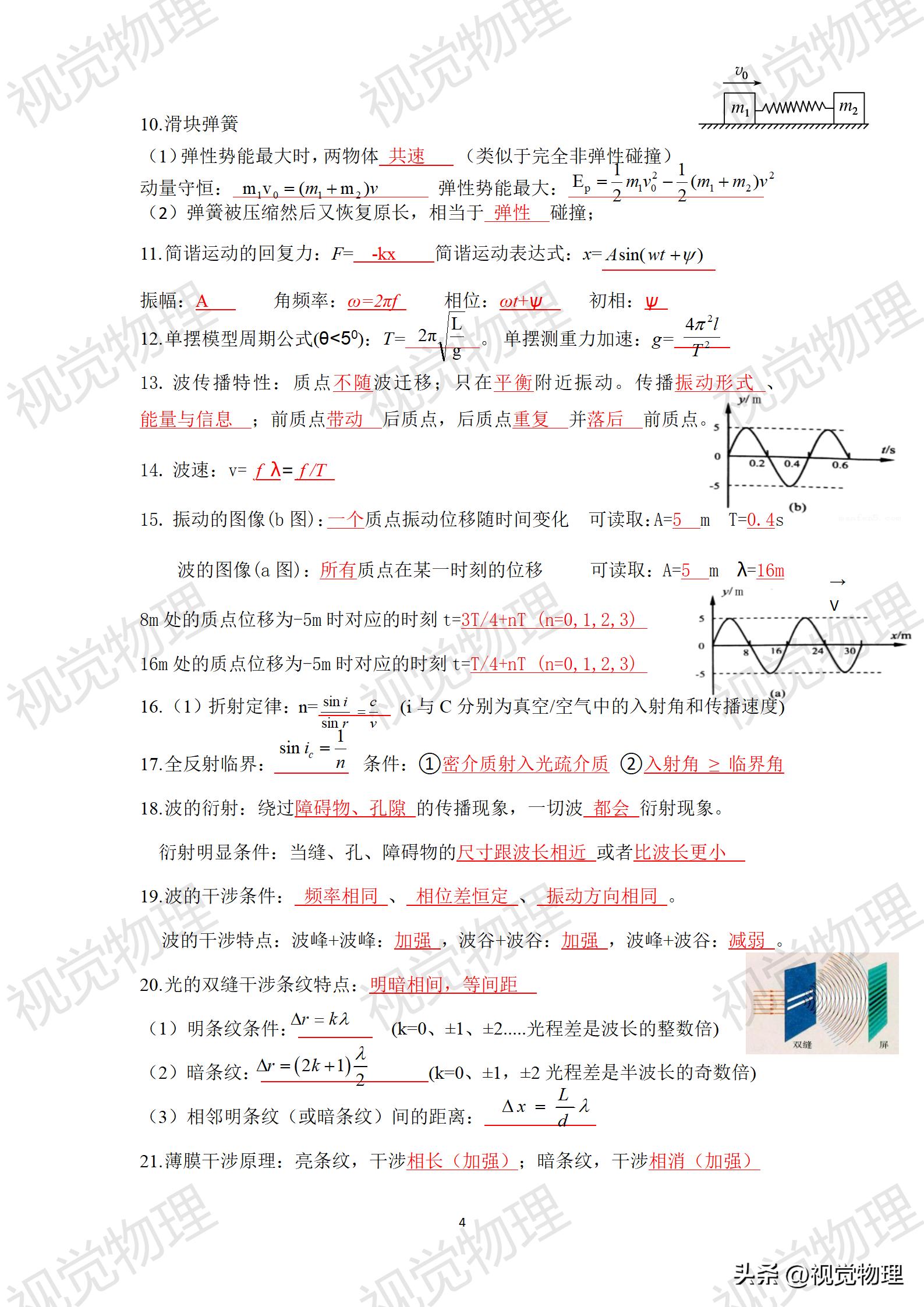高中物理典型例題集錦高中物理典型例題集錦