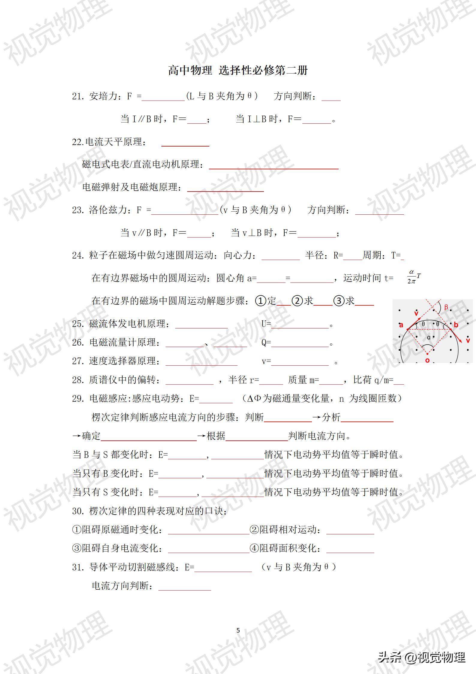 高中物理典型例題集錦高中物理典型例題集錦