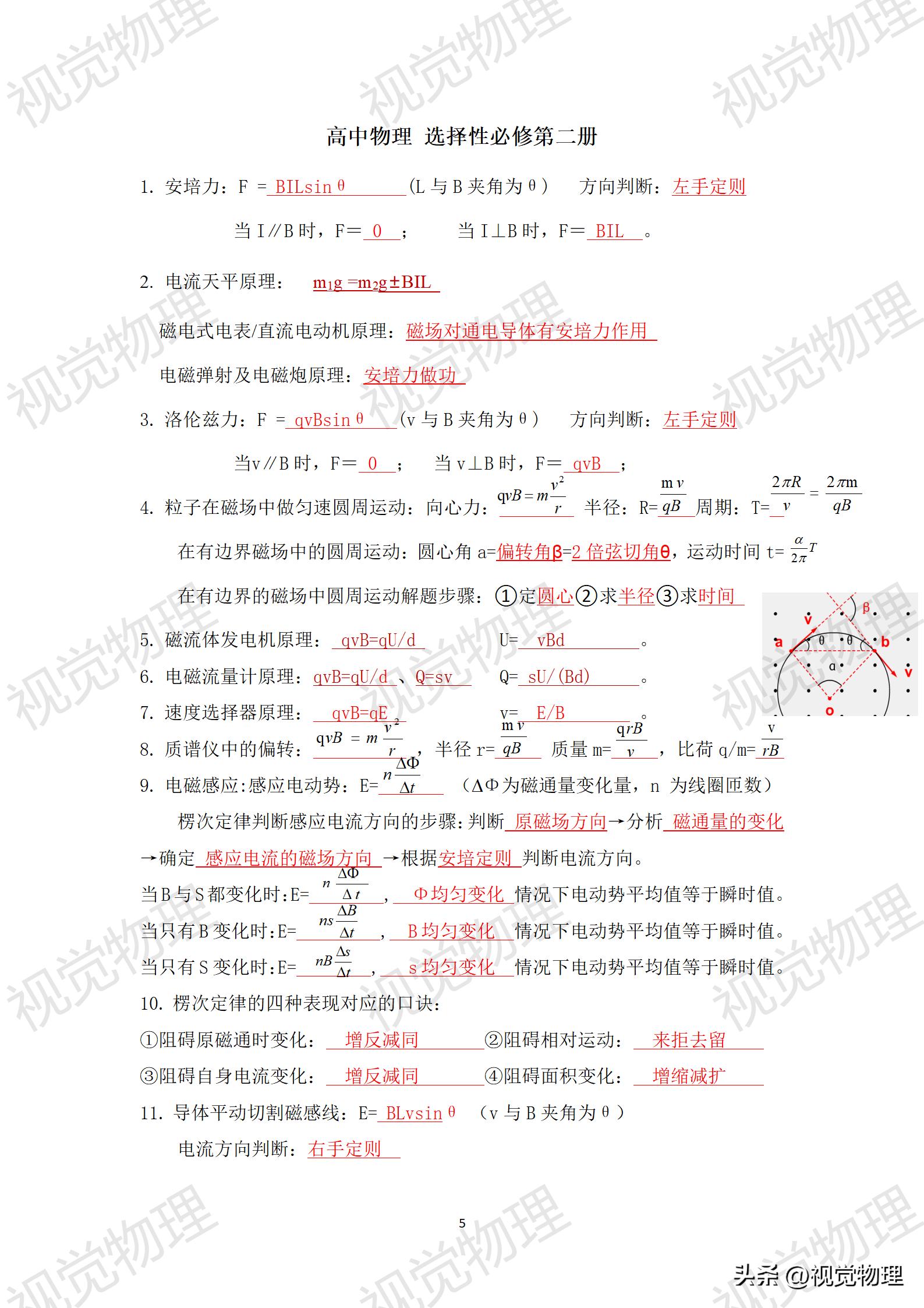 高中物理典型例題集錦高中物理典型例題集錦