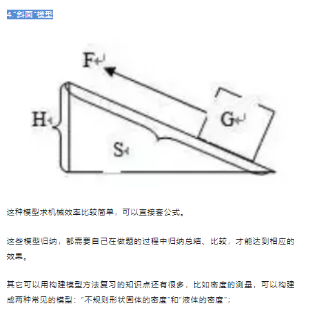 初中物理復習數學