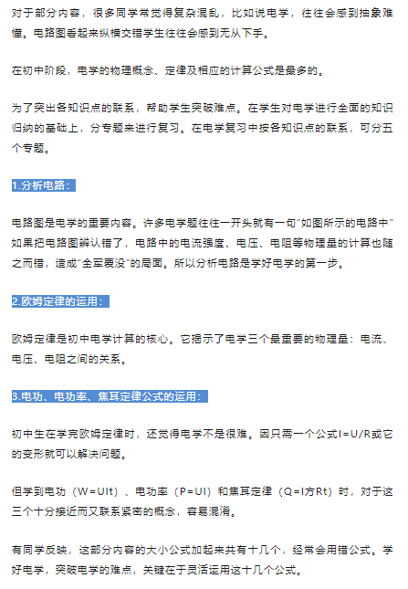 初中物理復習數學