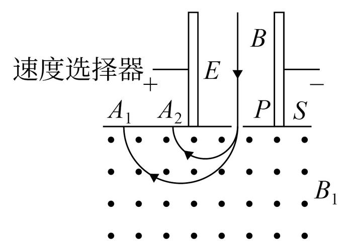 高中物理比荷