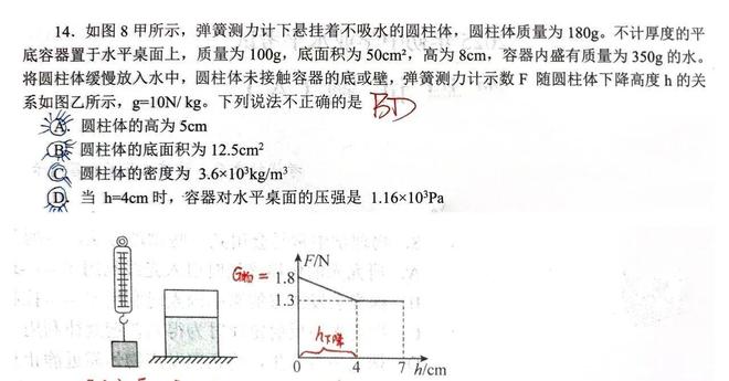 初中物理公式解題必備：浮力壓強綜合題這樣破，避開失分陷阱