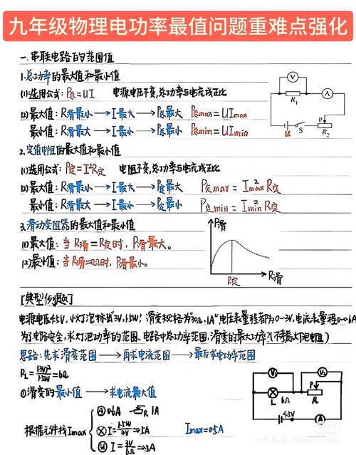 初中物理最難的電學怎么復習？這樣列圖表高效又清晰