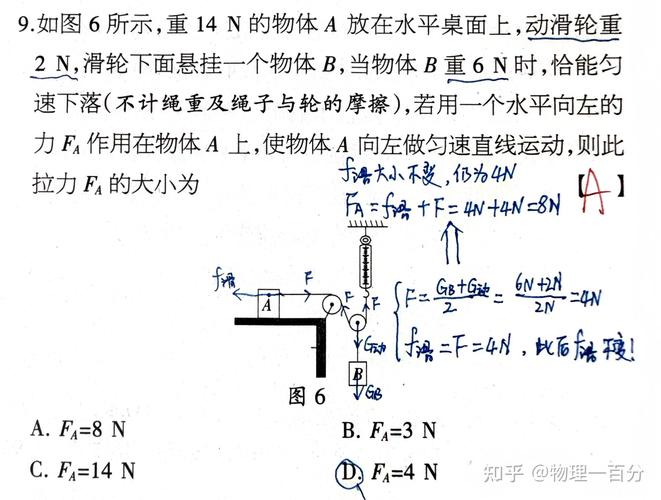 初中物理彈力演練