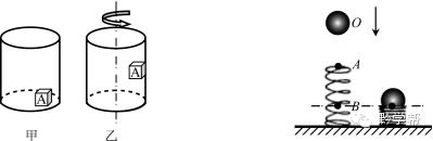 初中物理彈力演練