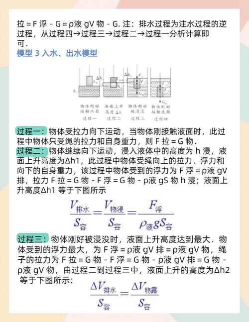 物理公式初中及單位