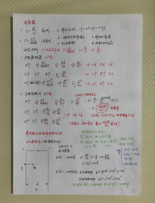 高中物理會考知識點匯編