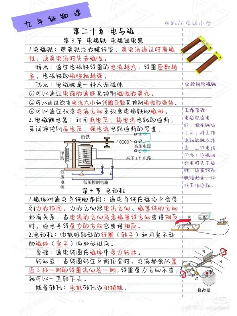 初中物理電動機