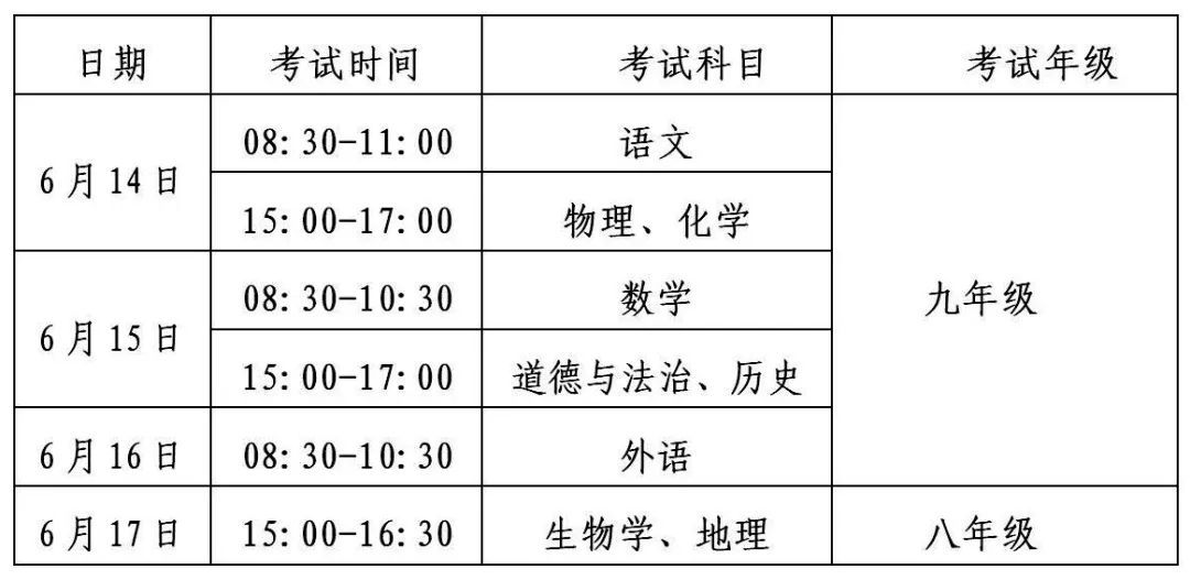 池州市2025年初中學(xué)業(yè)水平考試的通知_04.jpg