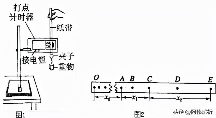 高中物理電池偏轉問題