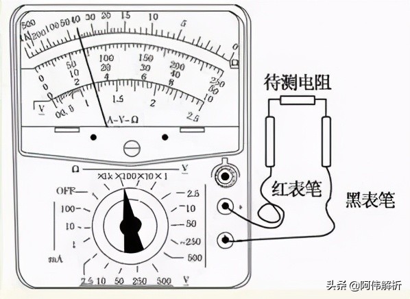 高中物理電池偏轉問題
