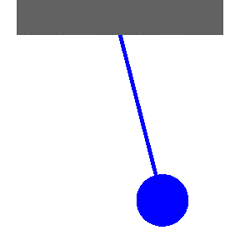 高中物理電池偏轉問題