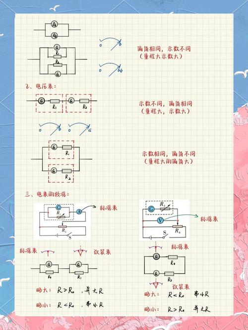 高中物理電池偏轉問題