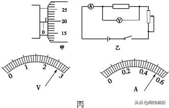 高中物理電池偏轉問題